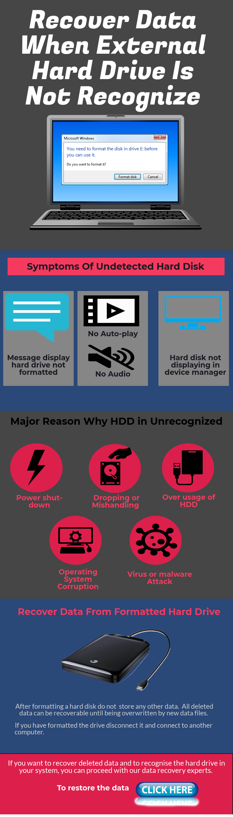 Hard disk not recognise